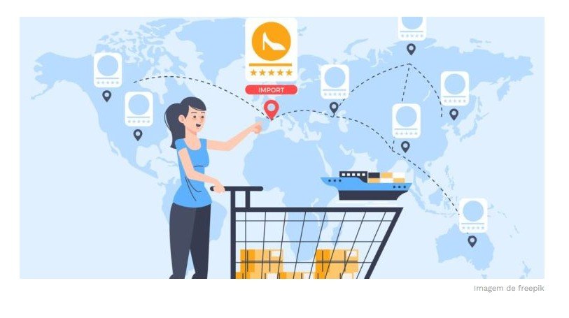 Nova lei promete zerar impostos de compras internacionais até R$ 270