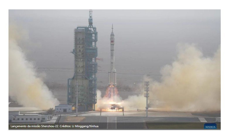 China faz lançamento espacial de emergência e surpreende o mundo com velocidade da operação