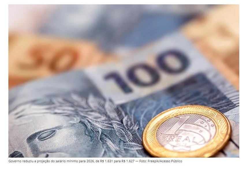 Governo reduz projeção do salário mínimo de 2026 para R$ 1.627