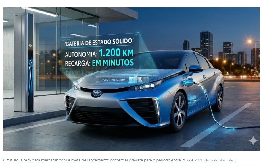O carro elétrico da Toyota que vai rodar 1.200 km com uma recarga de minutos