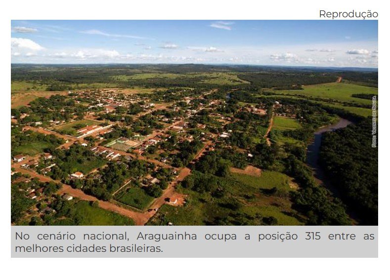 Cidade com menos de mil moradores é a segunda melhor de MT em qualidade de vida