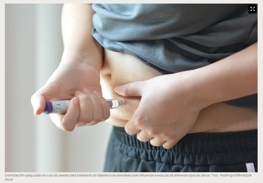 Canetas para tratar obesidade podem influenciar a evolução do câncer?