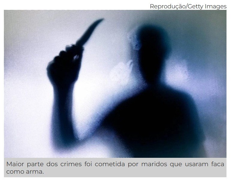 Mato Grosso registra 26 feminicídios em 2026 e junho bate recorde de assassinatos de mulheres