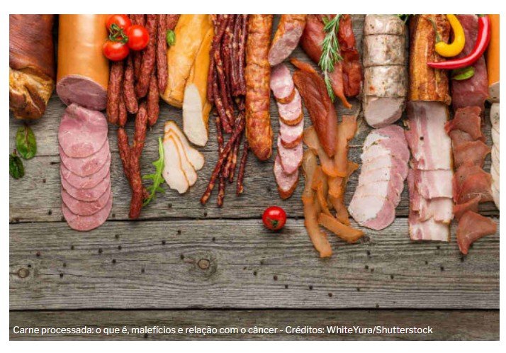 INCA recomenda que população evite carnes processadas
