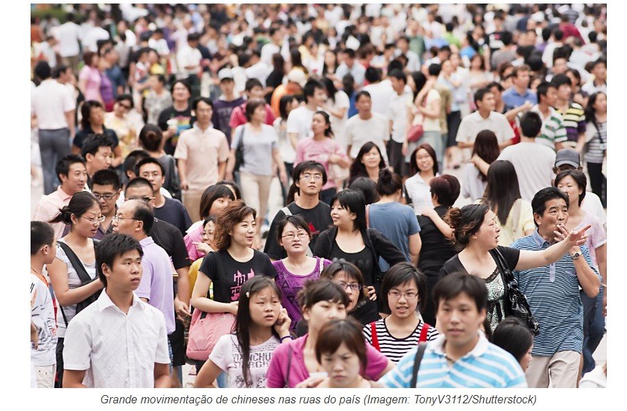 China não é mais o país com a maior população do mundo