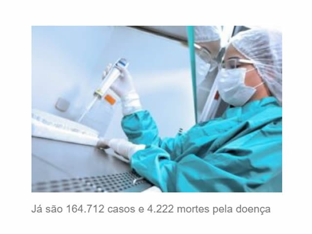 Mato Grosso registra 948 novos casos e 6 mortes por Covid em 24 horas; há 150 pacientes em UTIs públicas