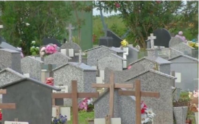 Ultimas 48hs em Colíder três mortos por COVID-19.