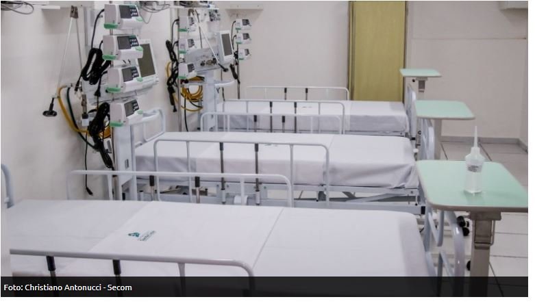 Mato Grosso registra 434 novos casos e 13 mortes por Covid