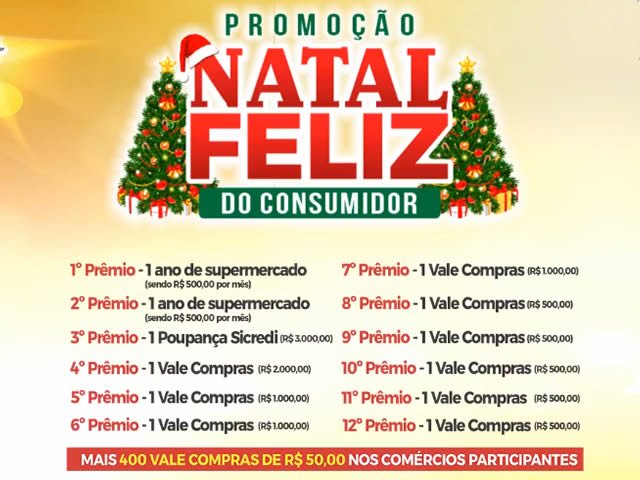 Sorteado através de LIVE os prêmios da promoção da ACIC de Colíder.
