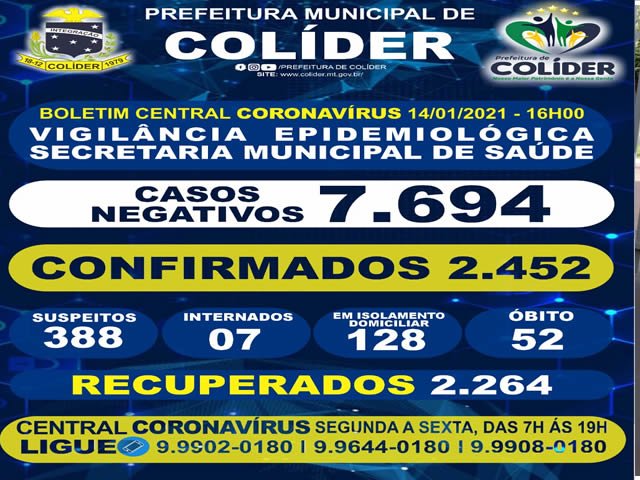 Duas pessoas pioneiras de Colíder faleceram nas ultimas 24hs de COVID