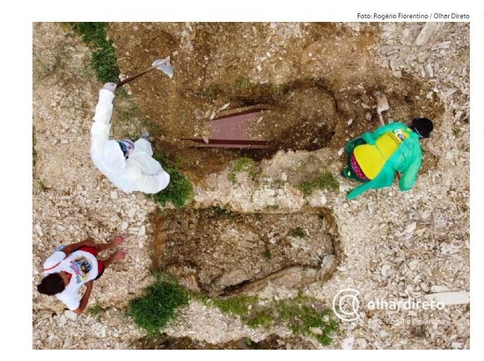 Mato Grosso registra 48 mortes e mais de 2 mil casos de Covid-19 em 24 horas