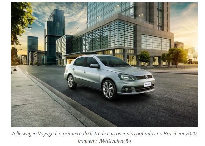 Saiba quais foram os carros mais roubados no Brasil em 2020