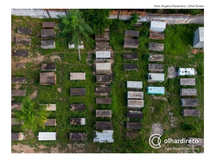 Com mais de 7 mil mortes por Covid-19, MT registra óbito de bebê e mais 61 pessoas em 24h