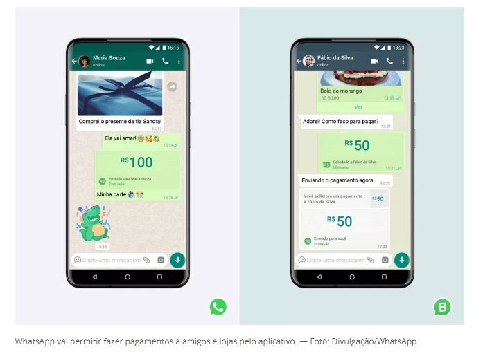 Banco Central autoriza transferências bancárias pelo WhatsApp
