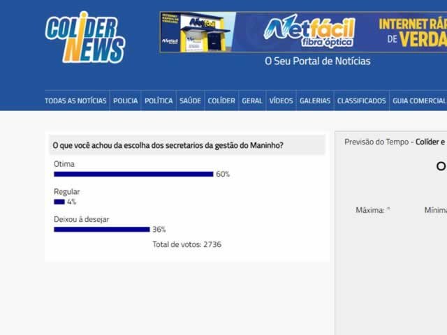 Secretários da gestão Maninho tem avaliação positiva em enquete realizada.