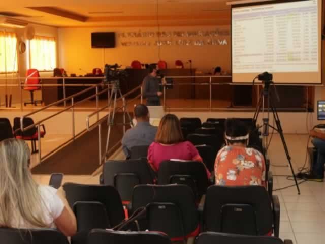 DEMONSTRAÇÕES E AVALIAÇÕES DAS METAS FISCAIS DO 1º QUADRIMESTRE SÃO APRESENTADAS PELA PREFEITURA DE COLÍDER EM AUDIÊNCIA PÚBLICA