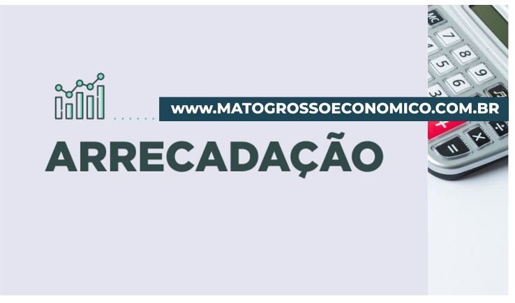 Mato Grosso aumenta 16,33% arrecadação de impostos durante a pandemia
