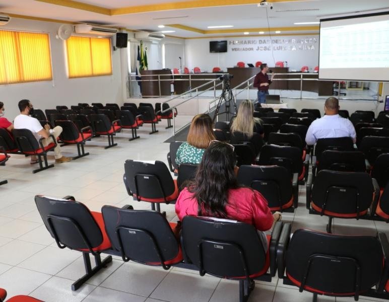 METAS FISCAIS DO 2º QUADRIMESTRE DA PREFEITURA DE COLÍDER FORAM APRESENTADAS EM AUDIÊNCIA