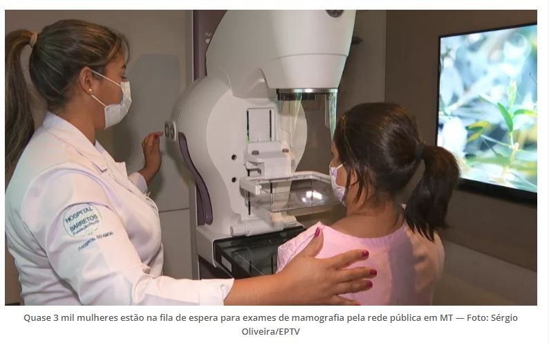 Quase 3 mil mulheres estão na fila de espera para exames de mamografia pela rede pública em MT