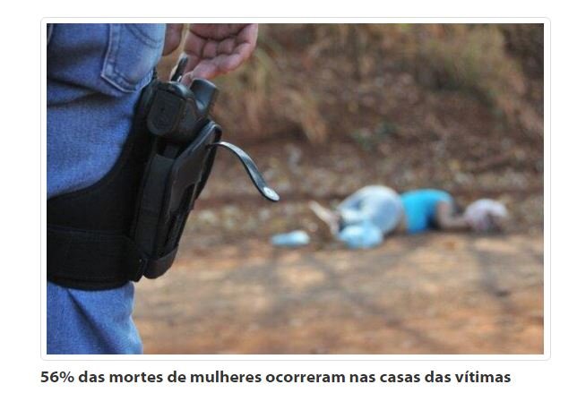 56% das mortes de mulheres ocorreram nas casas das vítimas