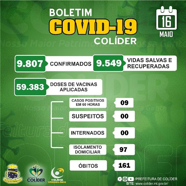 Colíder o aumento da COVID preocupa autoridades e empresas de Shows.