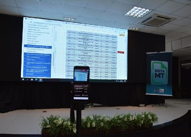 1.004 consumidores são contemplados no sorteio mensal do Nota MT; confira o resultado