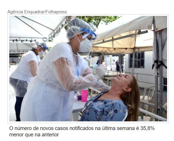 Casos de Covid caem 35% e mortes mais de 50% na semana