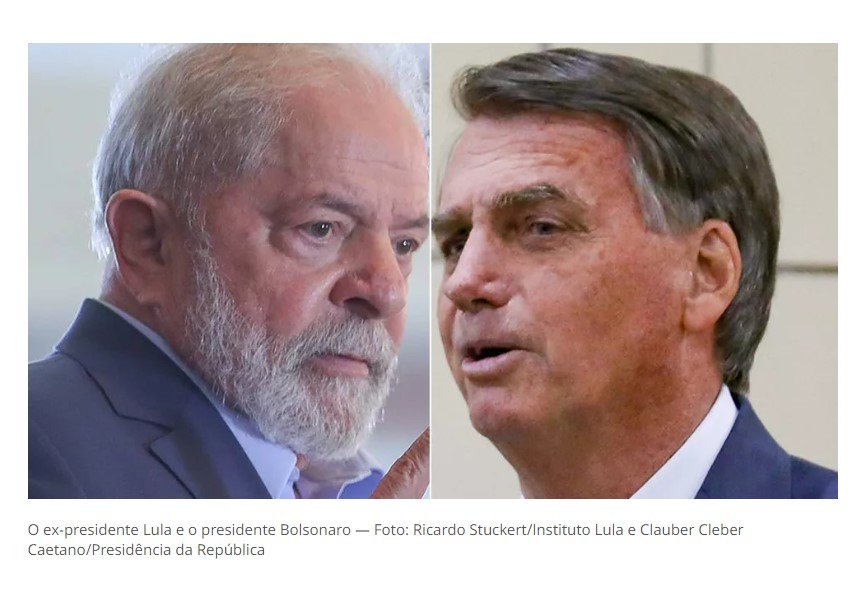Pesquisa Ipec no DF aponta Bolsonaro com 40% e Lula com 32% das intenções de voto
