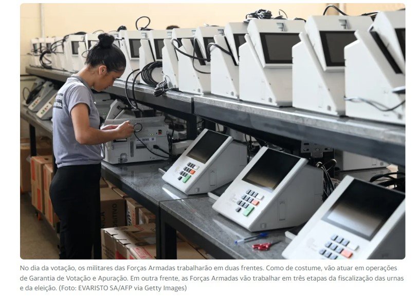 Como será a fiscalização dos militares nas urnas eletrônicas