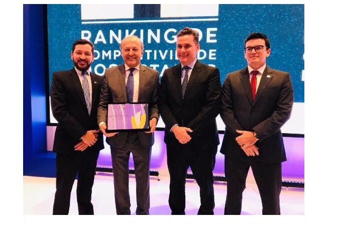 Mato Grosso é 5º do país no Ranking de Competitividade dos Estados