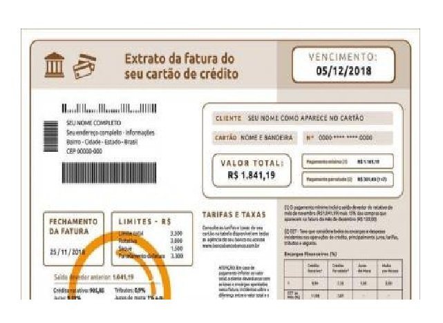 Mudanças na fatura do cartão de crédito podem reduzir número de pessoas que se endividam
