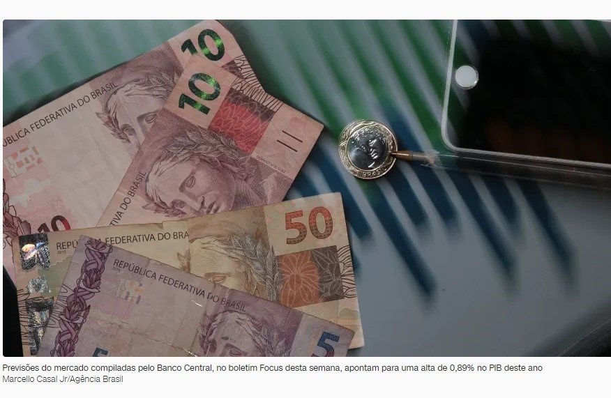 País corre risco de recessão neste ano para 73% do mercado, diz pesquisa