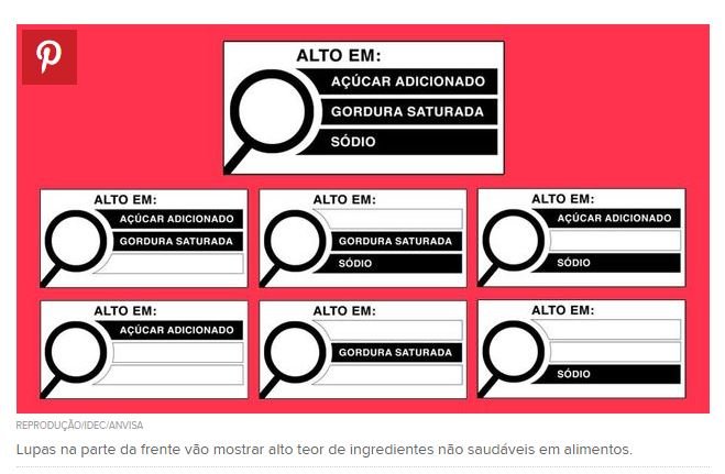 Anvisa está a um passo de mudar rótulos de alimentos; saiba como isso vai impactar sua saúde