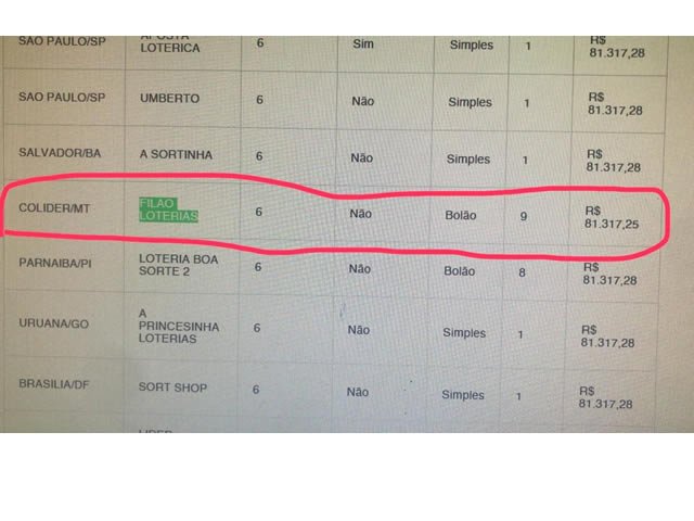 Apostador em Colíder acertou no Bolão da Mega e vai receber mais de 81mil.