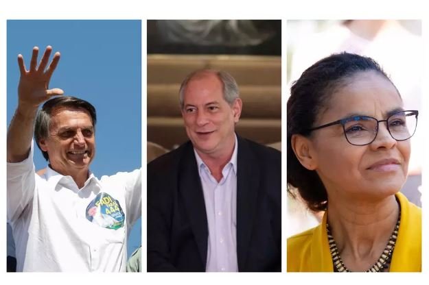 Ibope: Bolsonaro mantém liderança e Ciro empata com Marina