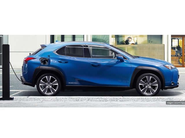 Carro elétrico promete 10 milhões de km rodados com a mesma bateria