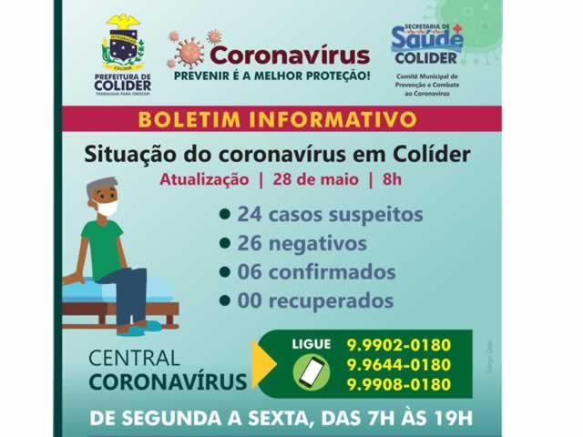 Colíder já tem seis casos confirmados de Covid-19.