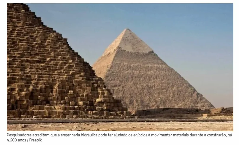 Pesquisadores descobrem estruturas de 4.600 anos e 700 metros perto de pirâmide e podem ter descoberto como egípcios moviam pedras