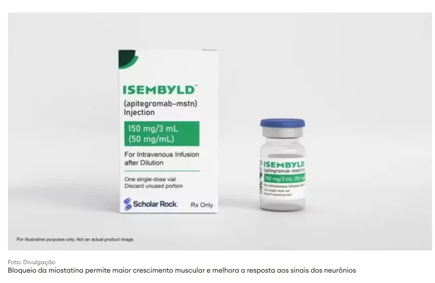FDA Aprova Medicamento Que Preserva Músculos e Abre Caminho para Testes com Tirzepatida