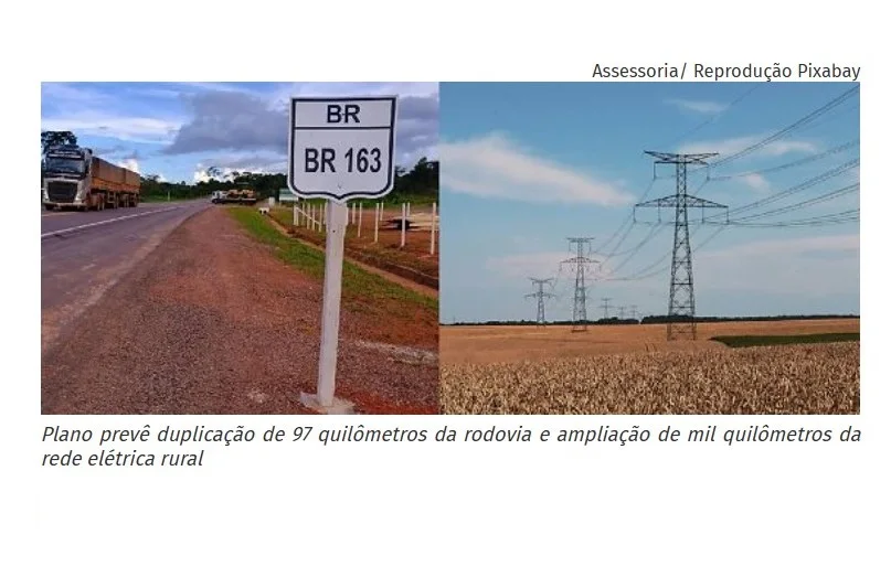 Pivetta quer investir R$ 1,9 bilhão para duplicação da BR-163 e R$ 140 milhões para luz no campo