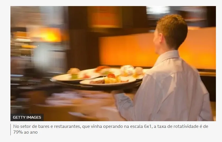 Impacto do fim da escala 6x1 na economia: o que mostram exemplos de redução de jornada em países europeus
