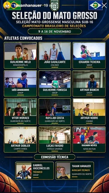 João Guilherme Cavalcante 001